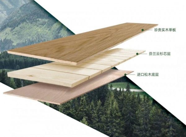 Anxin White Ash Wood Flooring