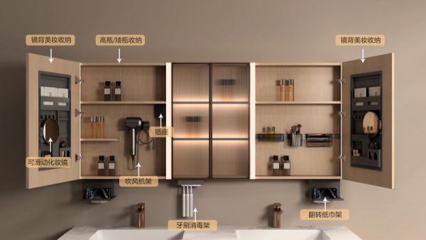 Smart Mirror Cabinet in Anhua Scandinavian Time Series