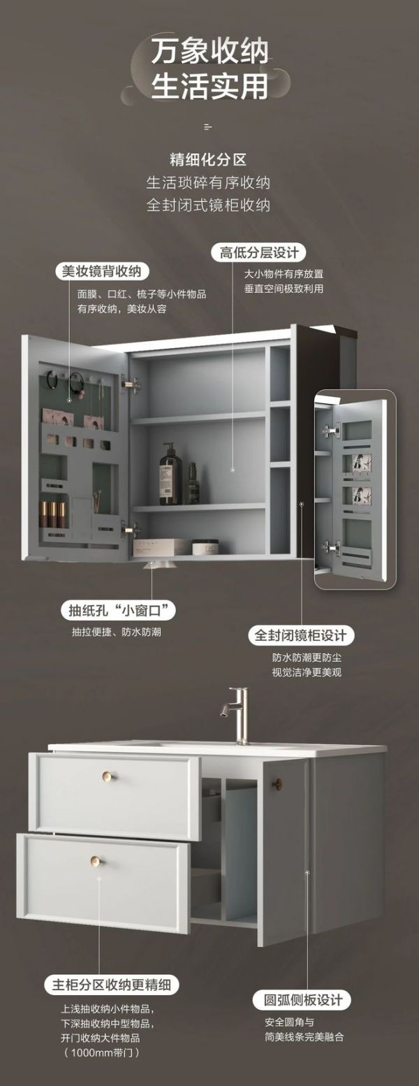 Hengjie Qinglan Series BC6552J Metal Bathroom Cabinet - View 4