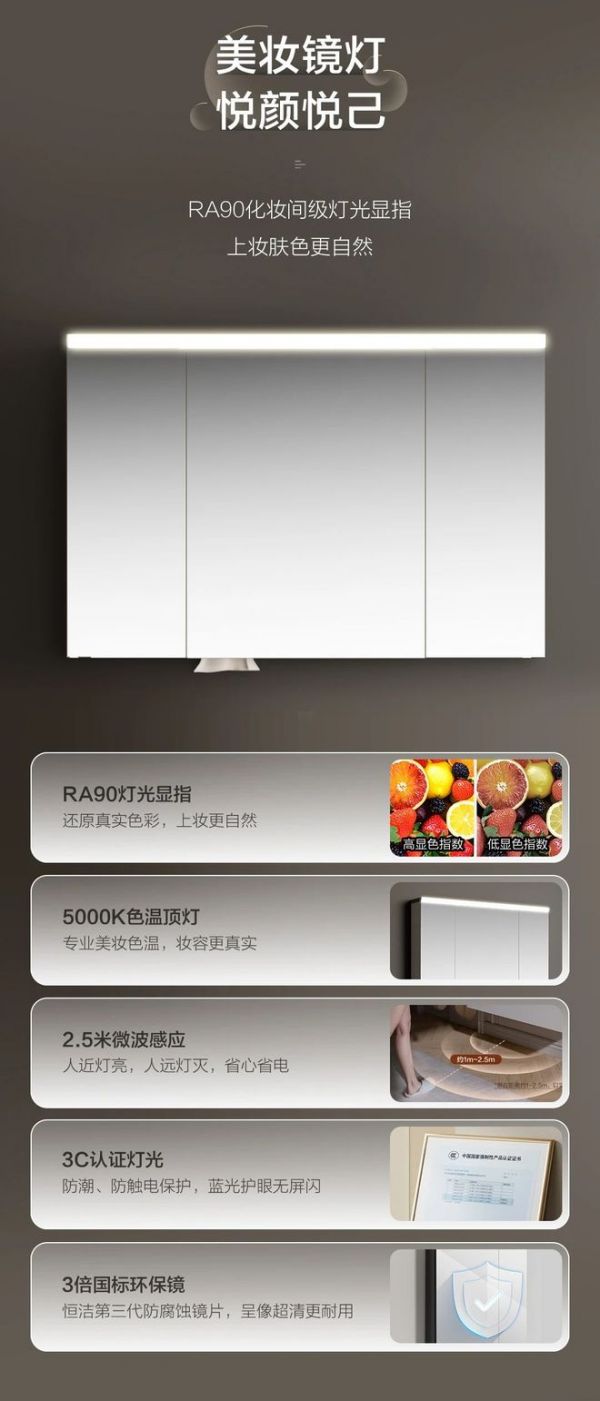 Hengjie Qinglan Series BC6552J Metal Bathroom Cabinet - View 5