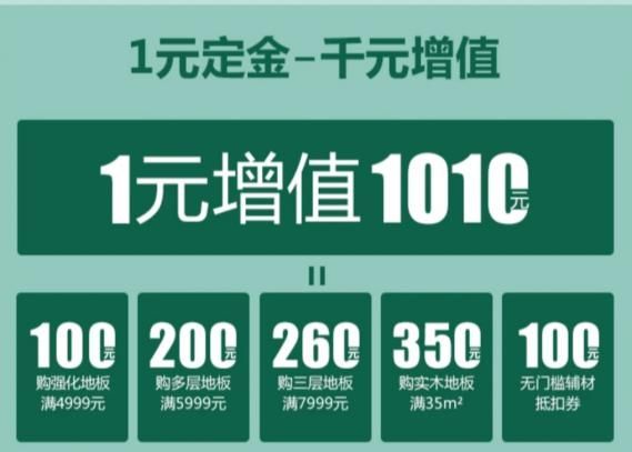 1元引发全民代言，大自然地板这波“健康守护+”操作太可了