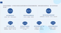 京東線上睡眠消費報告：近一半人提升床品舒適度改善睡眠