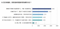 自從用上悍高收納五金阿瑪尼系列，衣柜的收納空間大了不止一倍！