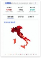 千万回馈！意大利Beretta贝雷塔壁挂炉感恩中国！