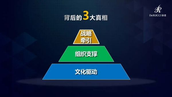 慕思姚吉慶：從零直播經(jīng)驗(yàn)到拿下15萬+訂單，是如何做到的？