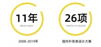 上海禾施设计11年26奖大回顾（2008年-2019年）
