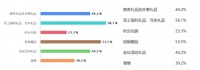 复工复产蓄力前行 北京礼品展赋能企业打响回血营销第一战