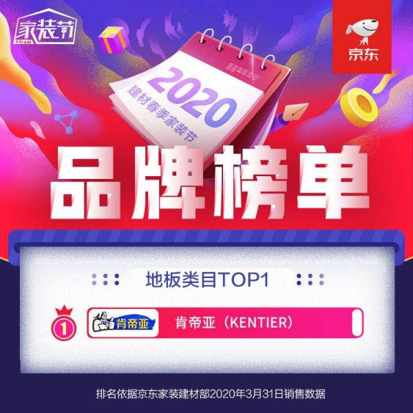 京東地板類目TOP1！肯帝亞超級(jí)地板電商渠道持續(xù)發(fā)力，更多爆款火熱來襲！