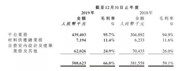 ??齊屹科技2019年年報(bào)