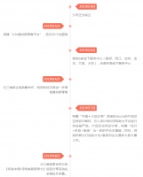 e2e建材新零售品牌升級，絕非換個LOGO那么簡單