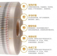 石墨烯柔性電熱膜