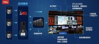 科技強(qiáng)警 賦能安全 TCL智顯推出指揮調(diào)度解決方案