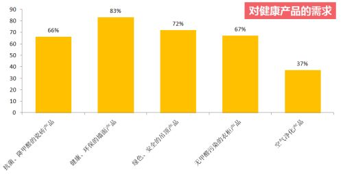 （图11）