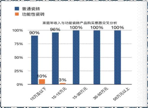 （图13）