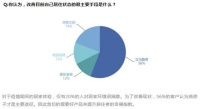 疫情過后，家居設(shè)計(jì)將迎來升級(jí)與變革