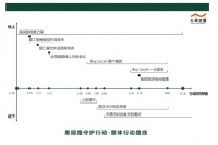 創(chuàng)邑:社趣更馨和街區(qū)創(chuàng)生，愚園路之后的守護(hù)就交給我們吧