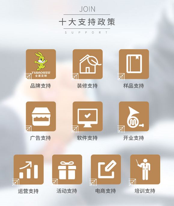 兔寶寶全屋定制2020首場(chǎng)線下招商會(huì)邀您同行