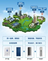 不只家庭用水！海爾發(fā)布3大新能源熱水解決方案，關(guān)乎商業(yè)用水