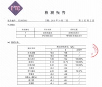 水中檢出抗生素，水污染問題何時(shí)休？