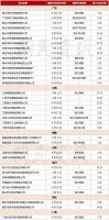 4月60余家陶企被列入“失信被執(zhí)行人名單”