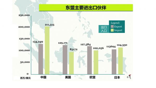 “后疫情時代”：布局新興市場，搶抓外貿(mào)新出口