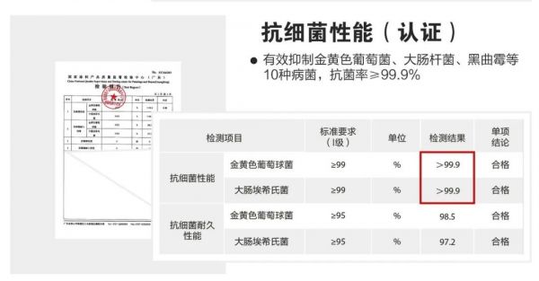 新品：嘉寶莉無(wú)機(jī)礦物內(nèi)墻涂料震撼上市