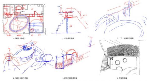 設(shè)計(jì)構(gòu)思The Design Concept