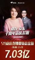 京東直播亮劍“品質(zhì)化”帶貨，董明珠7.03億刷新行業(yè)紀(jì)錄