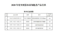 恒潔、箭牌、法恩莎等上榜2020年度坐便器水效領(lǐng)跑者產(chǎn)品