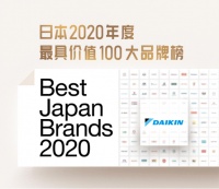 用集团实力捍卫品牌价值！大金荣登2020年度日本最具价值100大品牌榜