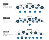 健康理念深入人心，納濾技術(shù)“飲”領(lǐng)健康凈水新時代