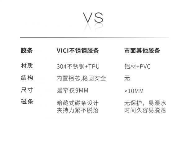 VICI｜“全”不銹鋼膠條，從未如此純粹