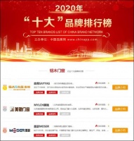 2020十大門窗品牌排行榜揭曉 森鷹品牌問鼎行業(yè)第一