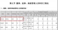 英年早逝！大亞圣象董事長陳曉龍年僅44歲突發(fā)疾病去世
