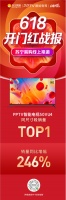 跌破千元！999元PPTV 50吋智能電視躋身同尺寸段銷量TOP1