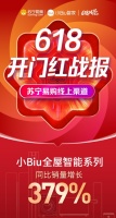小Biu618開(kāi)門(mén)紅告捷！全屋智能系列同比猛增379%