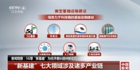 積極推進房地產(chǎn)“新基建”,好屋助力行業(yè)數(shù)字化轉型
