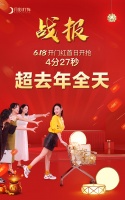 月影燈飾618開門紅戰(zhàn)報出爐，4分27秒超去年全天