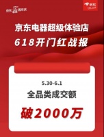 618開門紅成交額破2000萬，客流到店率增長300%！