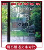 隔热膜有什么样的神奇功效?弘光告诉你!