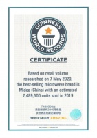 ?7,489,500臺,美的2019年微波爐銷量蟬聯(lián)吉尼斯世界紀錄榮譽