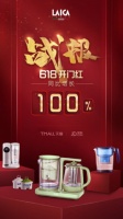 LAICA萊卡618開(kāi)門(mén)紅同比增長(zhǎng)100%,濾水壺和凈水養(yǎng)生壺?zé)徜N