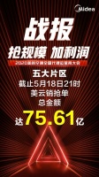 美的空調(diào)2020年全國代理運營商大會，搶單75.61億！