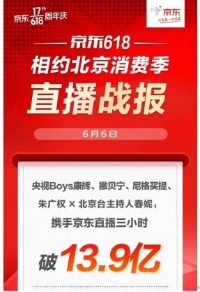 北京消費(fèi)券火熱來(lái)襲！家電爆品至高減400還可疊加京東618優(yōu)惠