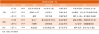 用六场直播打造“家居避坑指南”,奥普家居开启直播下半