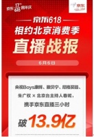 消费券火热来袭!家电爆品至高减400还可叠加京东618优惠