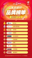 京东618第一炮!斑马仓如何做到行业第一?