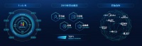 螢石EZIoT平臺助力行業(yè)伙伴easy IoT 2020年免費接入