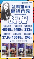“北居紅梅姐”：務(wù)實的新零售和極速蛻變的居然之家第一
