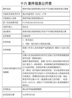 一家具廠生產(chǎn)口罩被罰